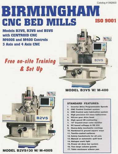 cnc machine birmingham|Smith & Co..